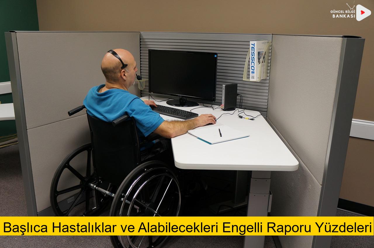 Başlıca Hastalıklar ve Alabilecekleri Engelli Raporu Yüzdeleri